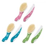 Nuk 7013