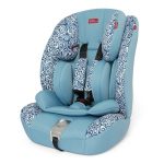 Baby Soft Car Seat – Blue