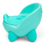 Round Potty Seat