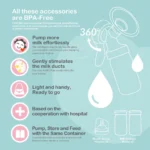Farlin Manual Breast Pump with Swivel Handle – Wide Neck AA-11008