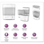 Philips Avent Baby Bottle Sterilizer Advanced SCF291