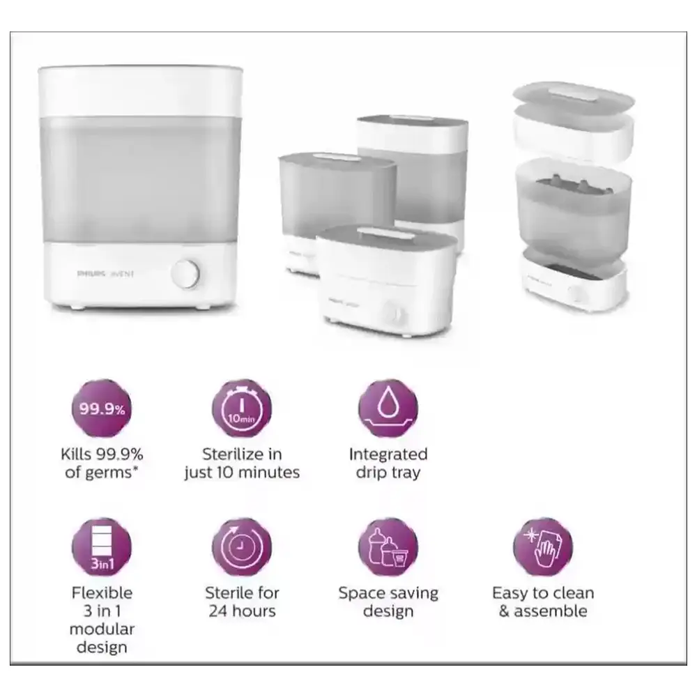 Order Philips Avent Baby Bottle Sterilizer Advanced SCF291/01 online at sale price in Pakistan