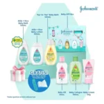Johnson newborn baby gift set original_1